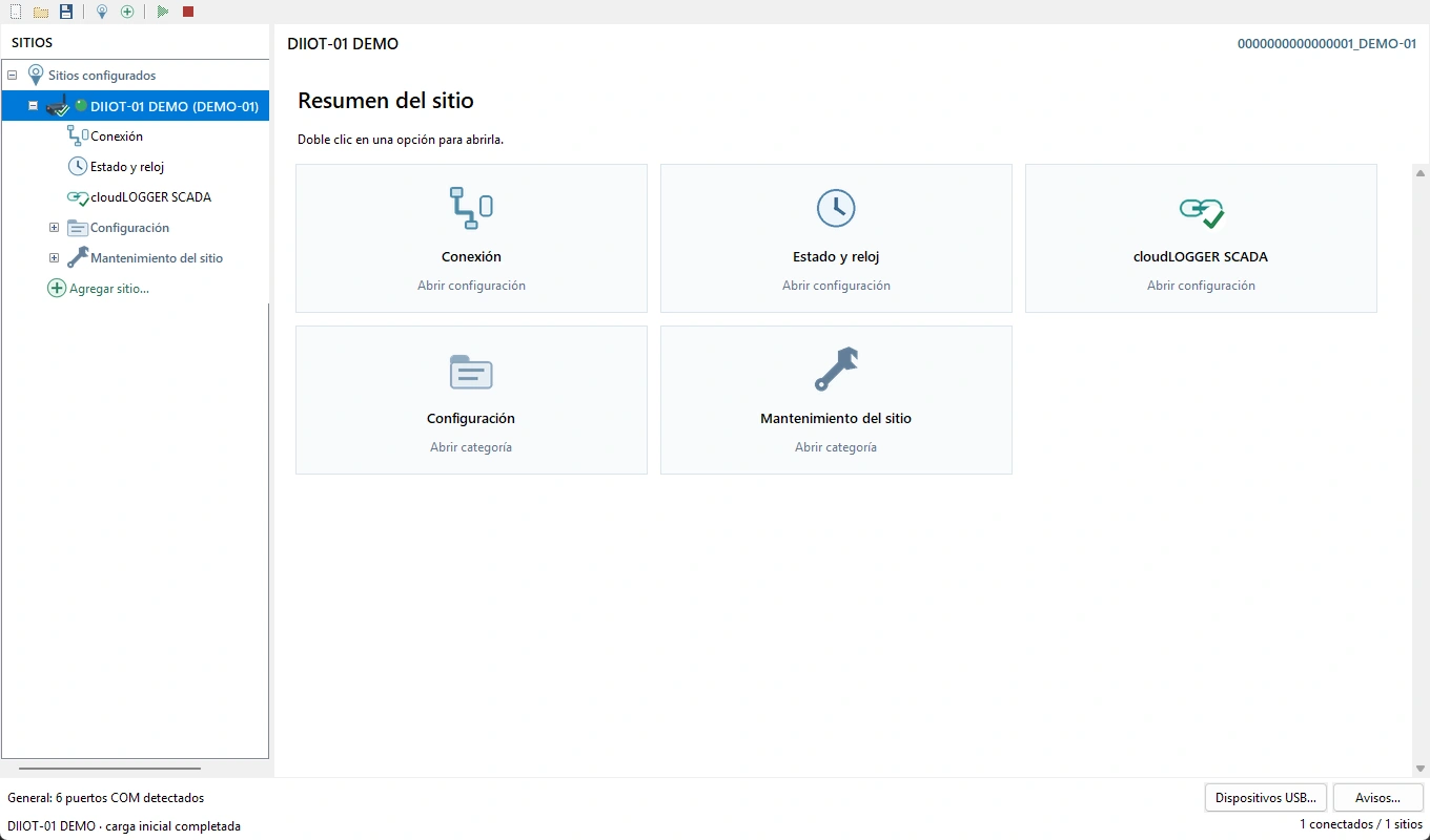 DIIOT Site — Site organization and overview